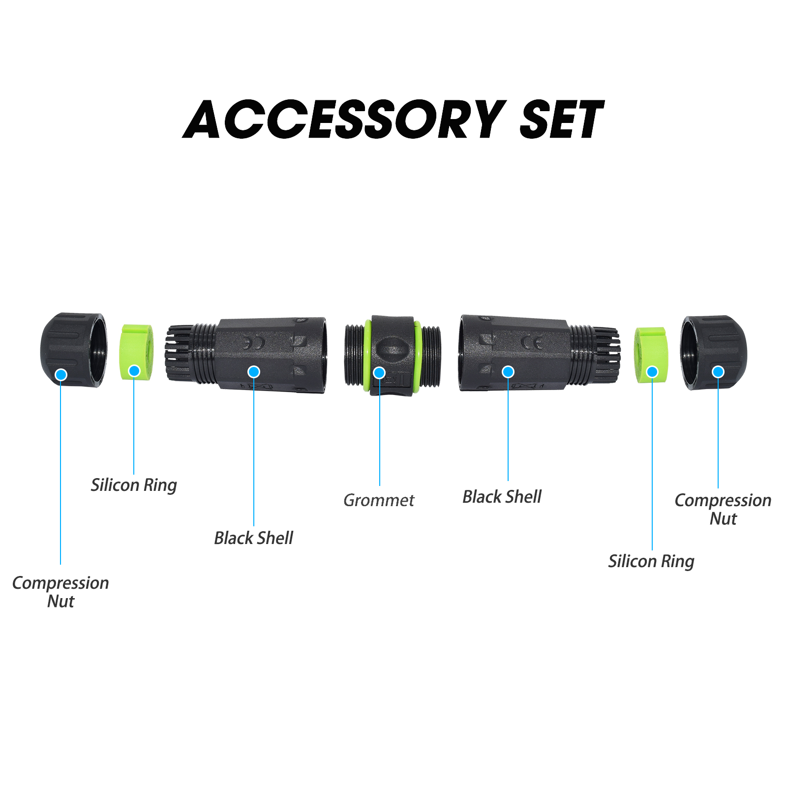 Heavy Equipment Freeport - Conector de Montaje en Panel USB3.0