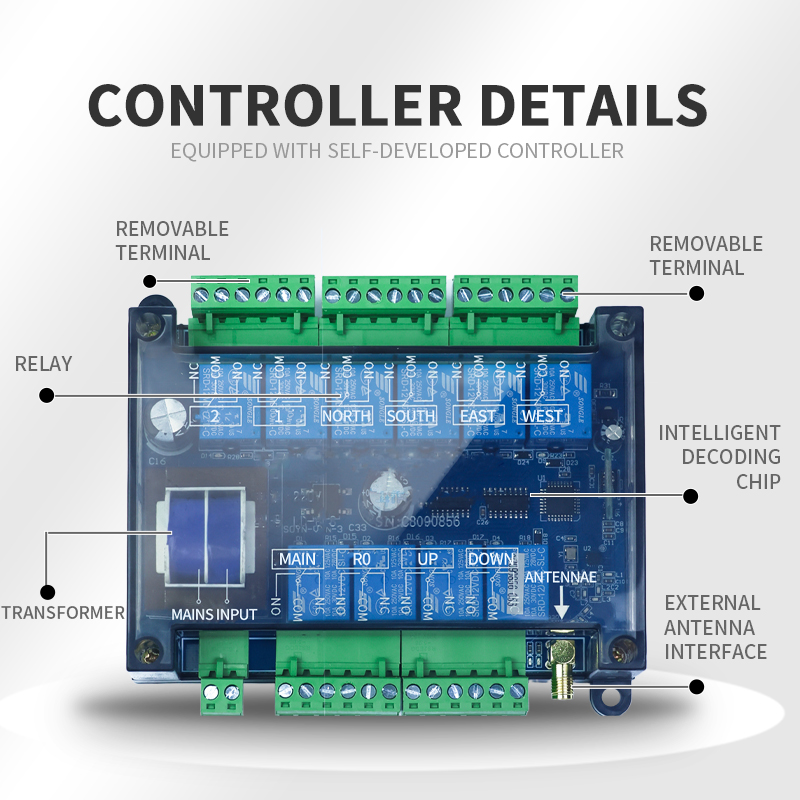 Control Remoto por Radio LD-BC - Heavy Equipment Used reseña y precio